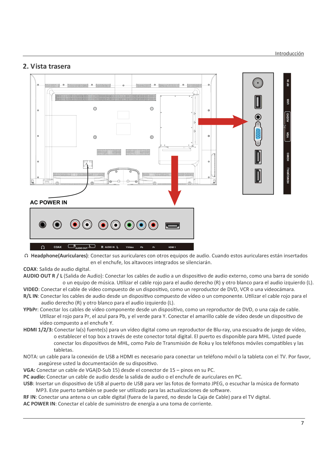 Haier LE58F3281 manual Vista trasera 