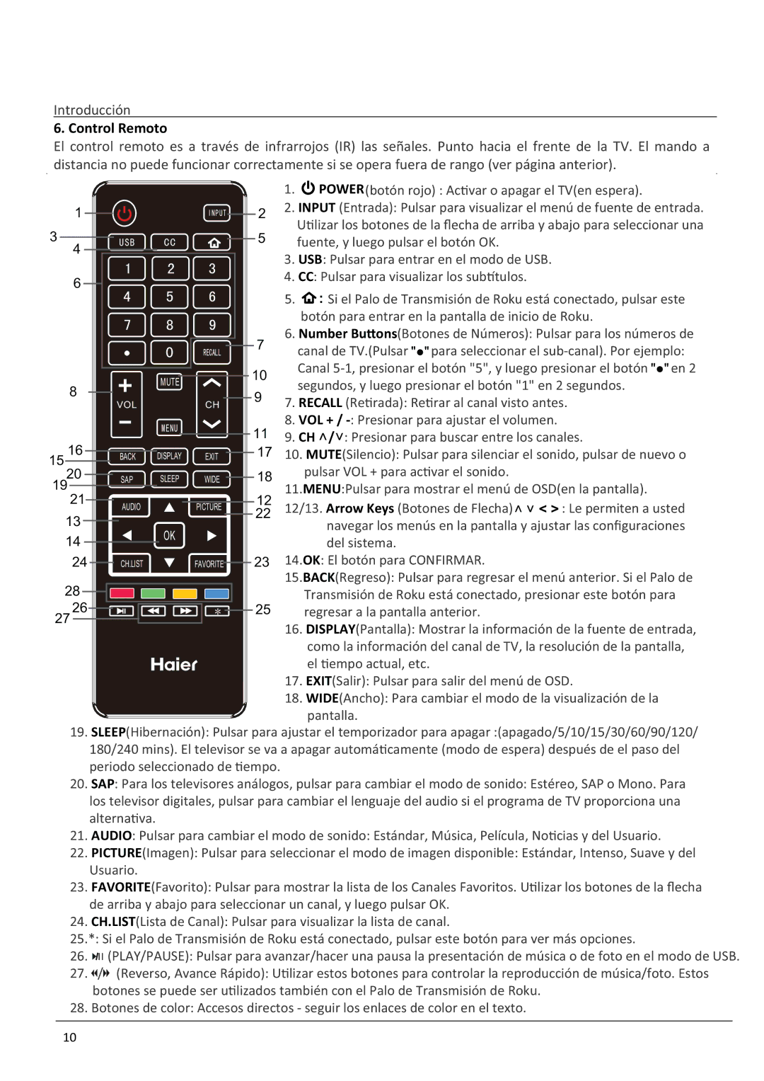 Haier LE58F3281 manual Control Remoto, Power 