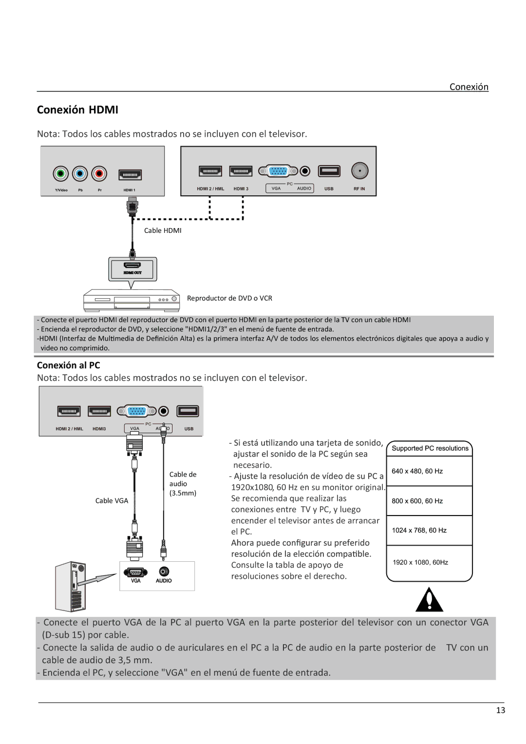 Haier LE58F3281 manual Conexión Hdmi, Conexión al PC 