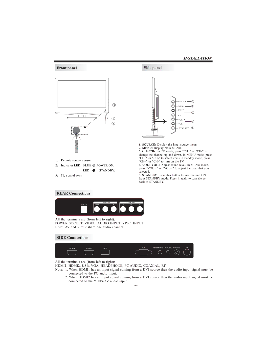 Haier LEC22B1380W, LEC24B1380, LEC19B1320 manual Installation, Front panel 