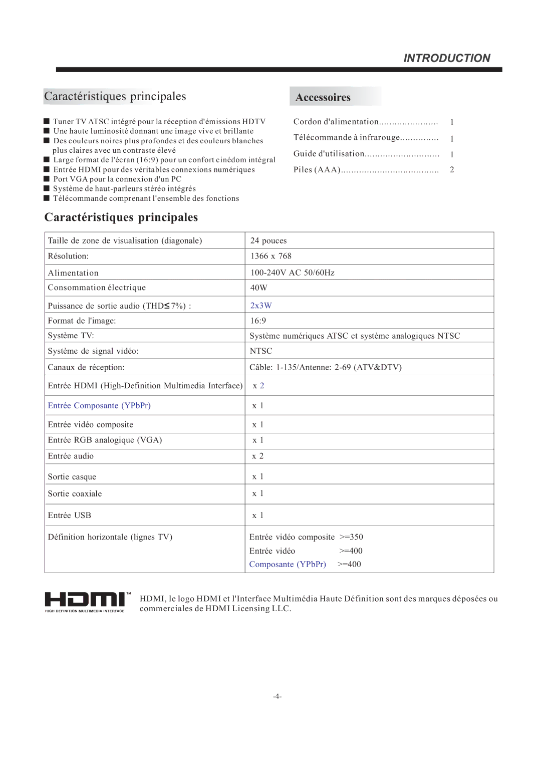 Haier LEC24B3320 manual Caractéristiques principales 