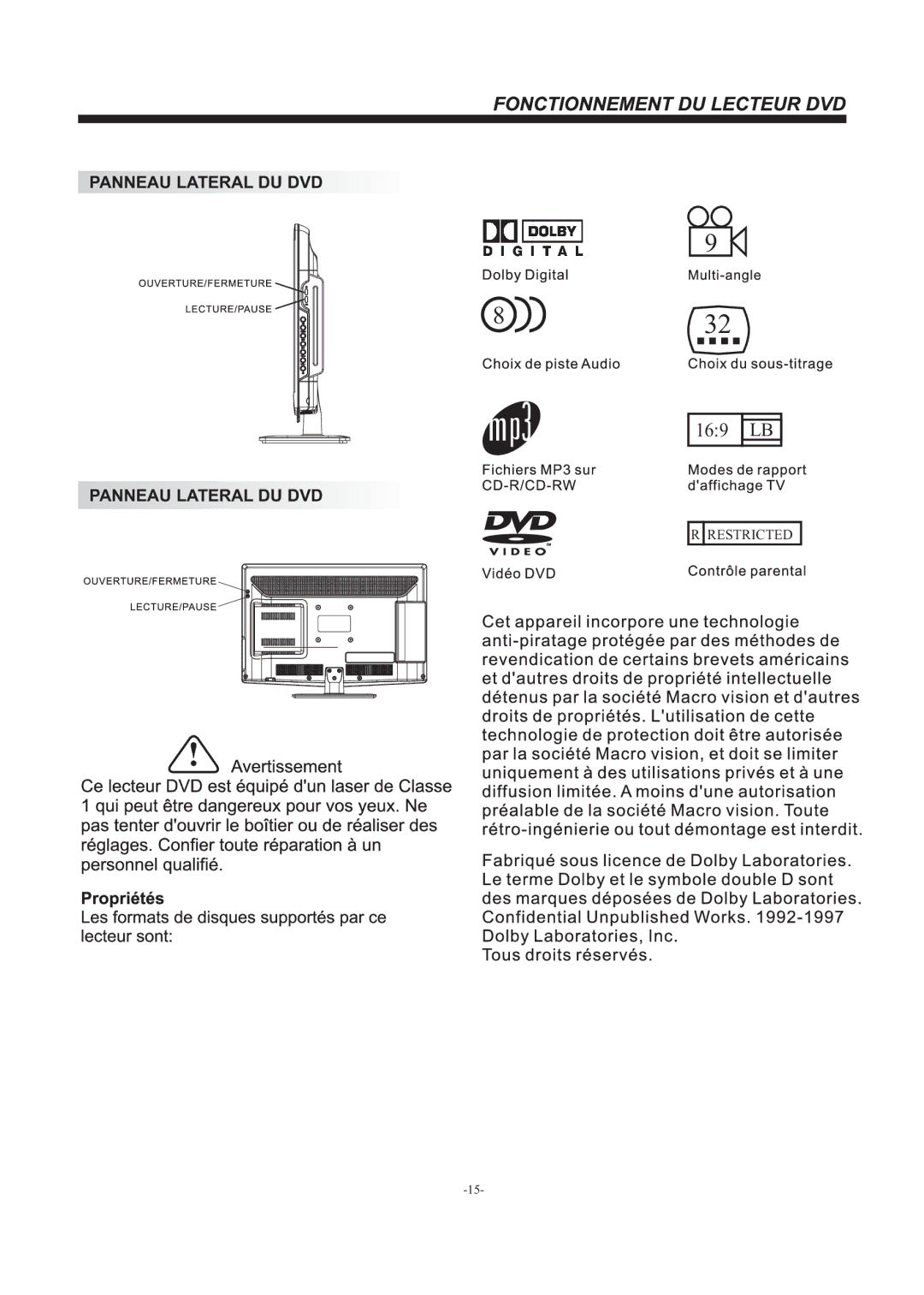 Haier LEC24B3320 manual 832, Panneau Lateral DU DVD 