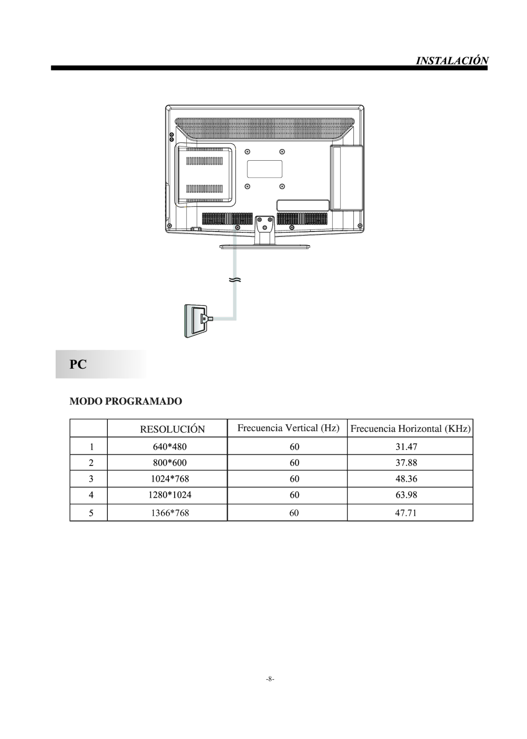 Haier LEC24B3320 manual 1366*768 47.71 