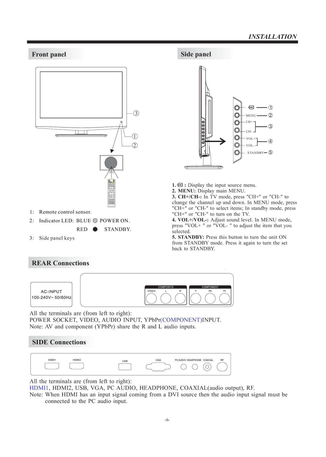 Haier LEC24B3320 manual Installation, Front panel 