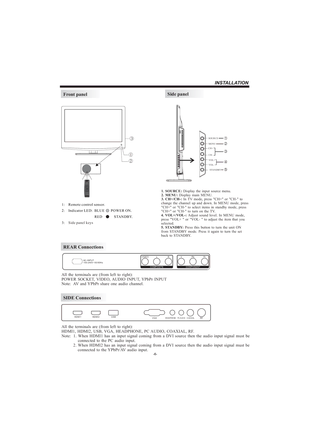 Haier LEC32B33200 manual Front panel 