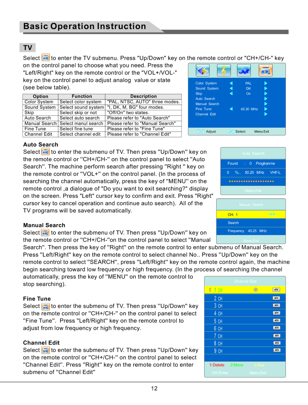 Haier LE55K800, LE42K800, LE47K800, LE37K800, LE32K800, LE26K800 manual Auto Search, Manual Search, Fine Tune, Channel Edit 