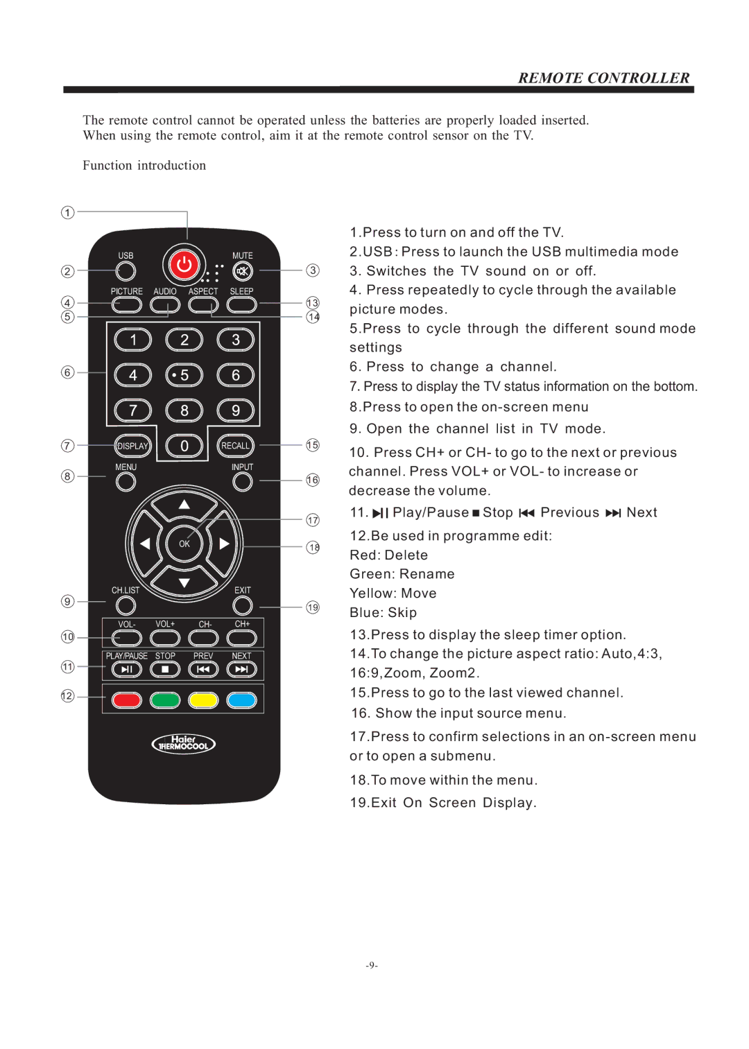 Haier LED LCD TV, LE32B50 owner manual Remote Controller 