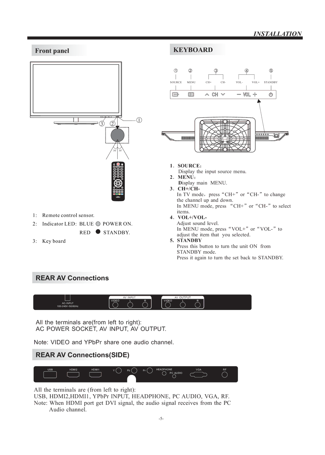 Haier LED LCD TV, LE32B50 owner manual Installation 