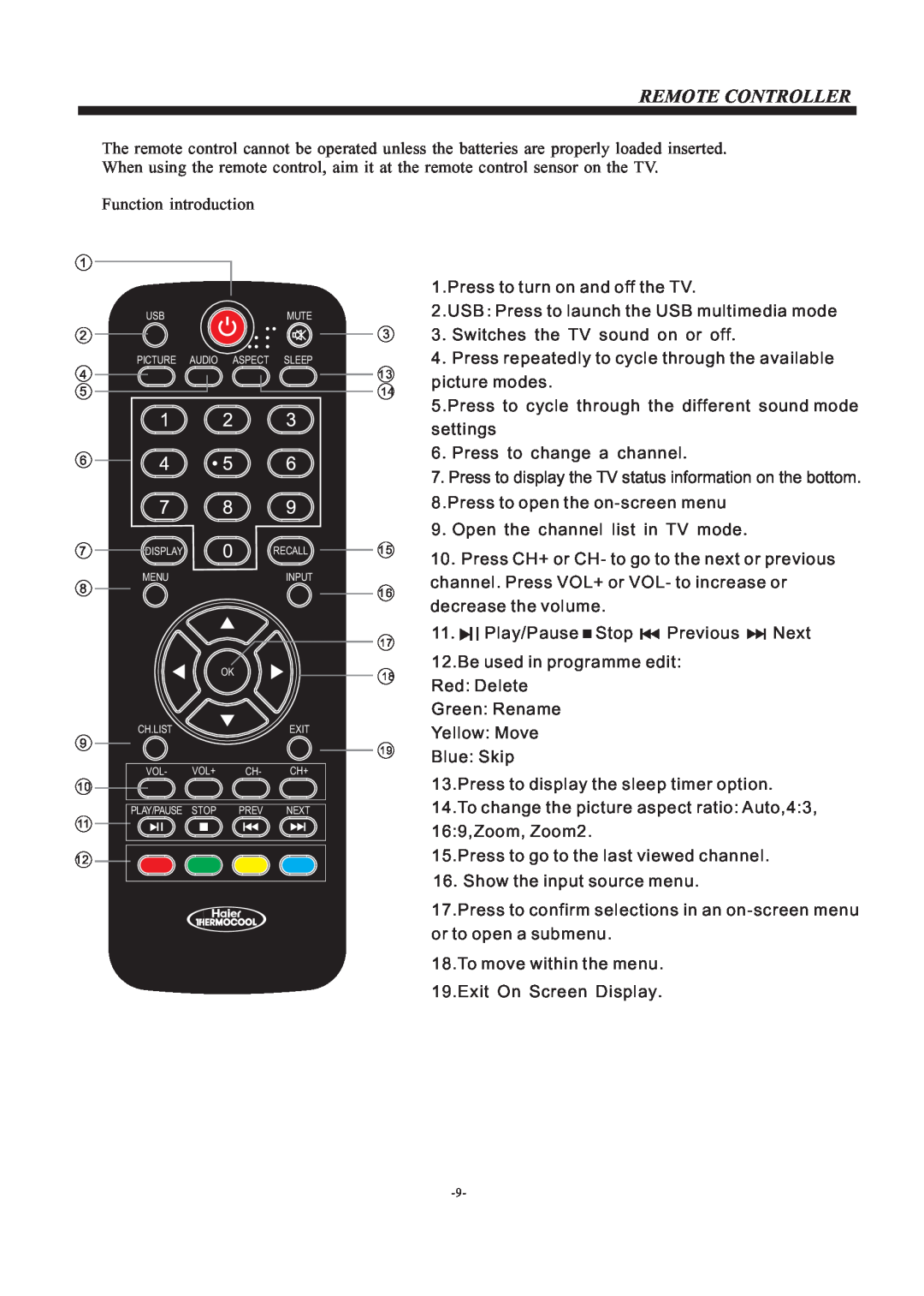 Haier LED LCD TV, LE32B50 owner manual Remote Controller, Function introduction 