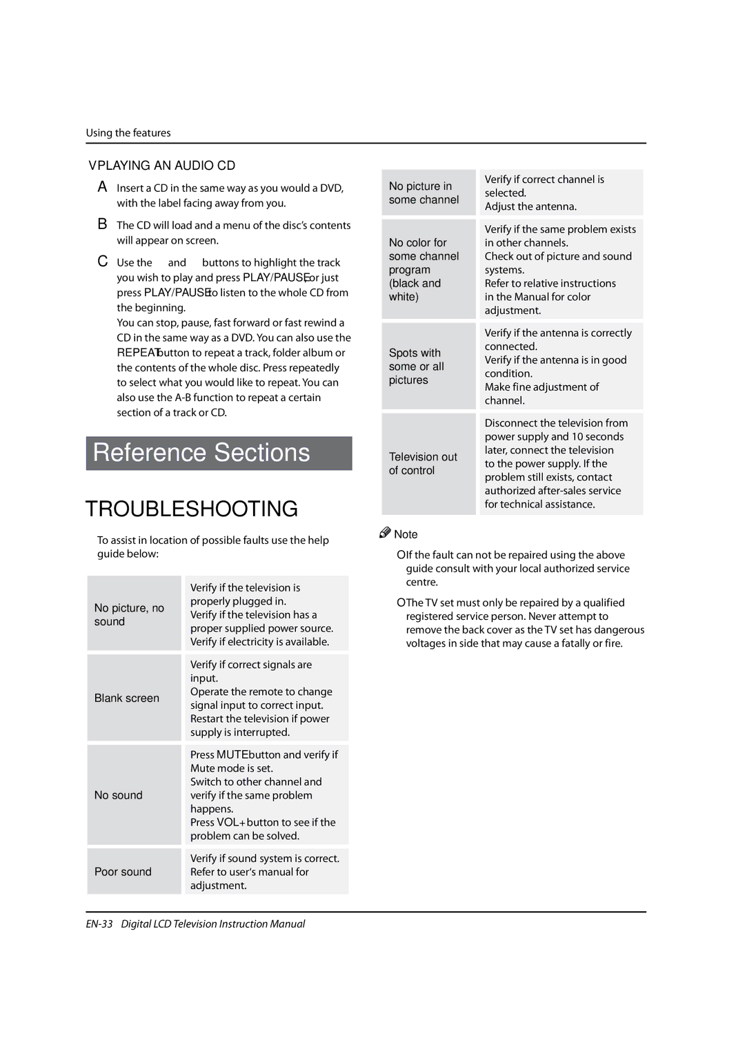 Haier LED19, LED40T3, LED22T3 instruction manual Troubleshooting, Playing AN Audio CD 