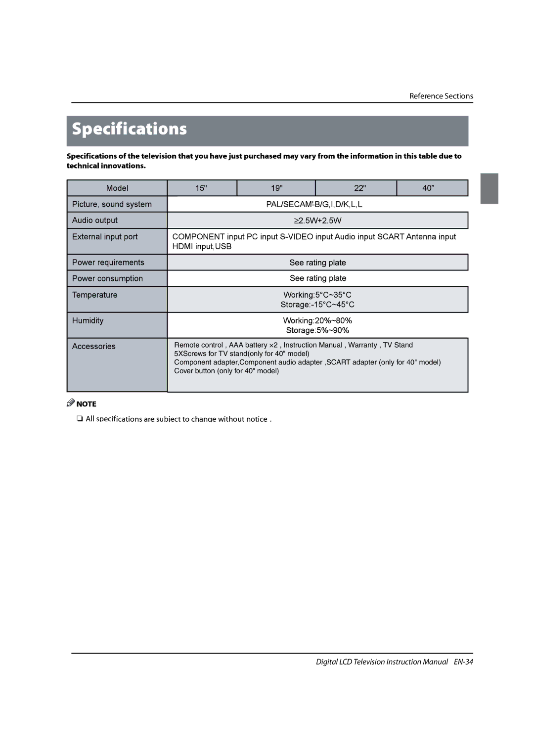 Haier LED40T3, LED19, LED22T3 instruction manual Reference Sections 