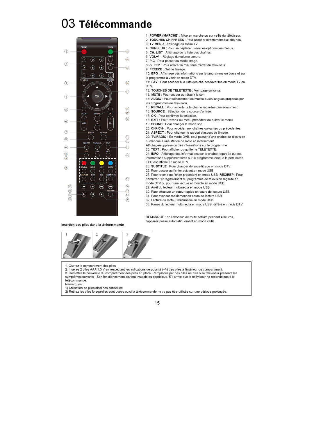 Haier LET19C600F, LET24C600F, LET22C600F Touches DE Teletexte Voir page suivante, Insertion des piles dans la télécommande 