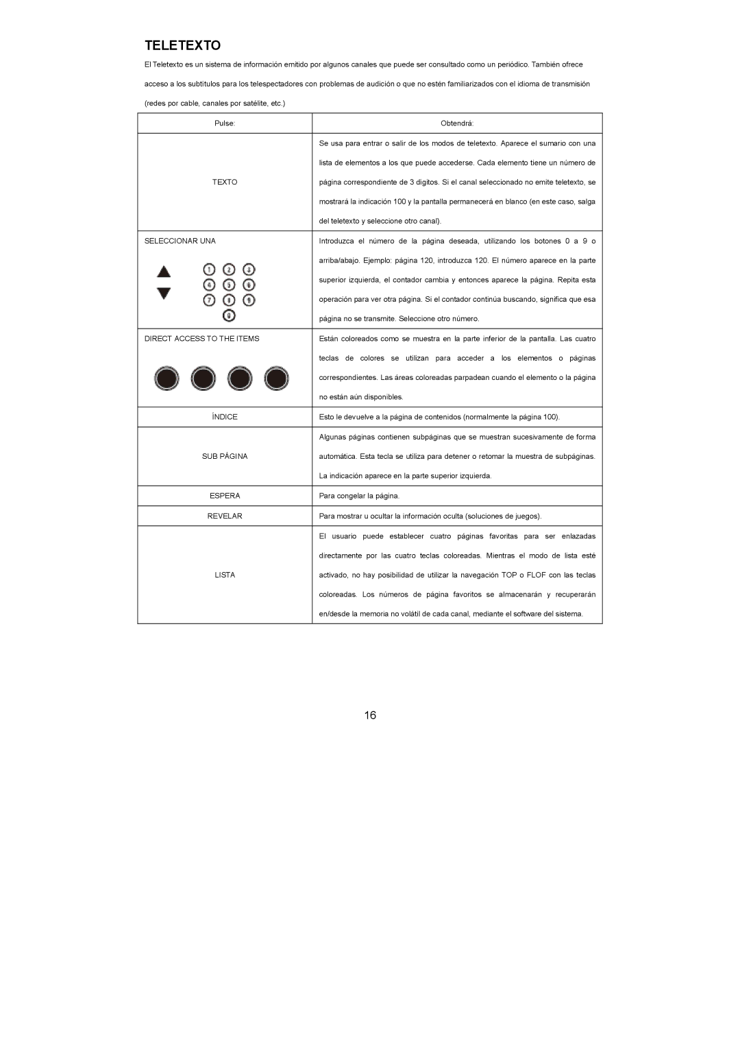 Haier LET24C600F, LET19C600F, LET22C600F user manual Teletexto 