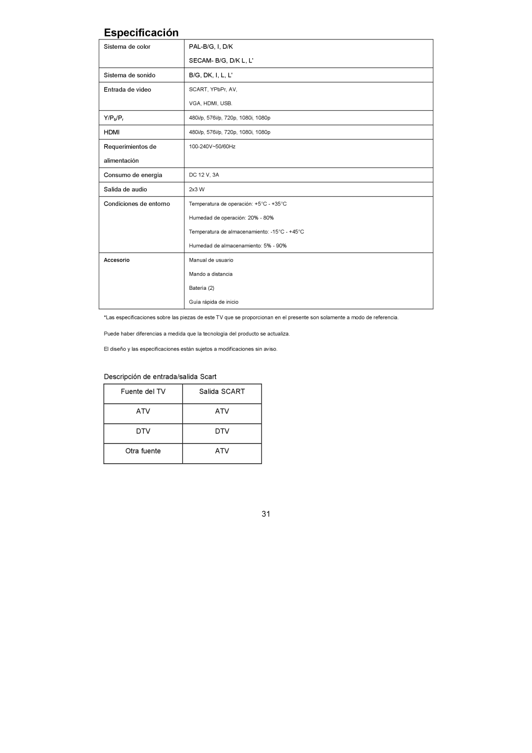 Haier LET24C600F, LET19C600F, LET22C600F user manual Especificación, Accesorio 