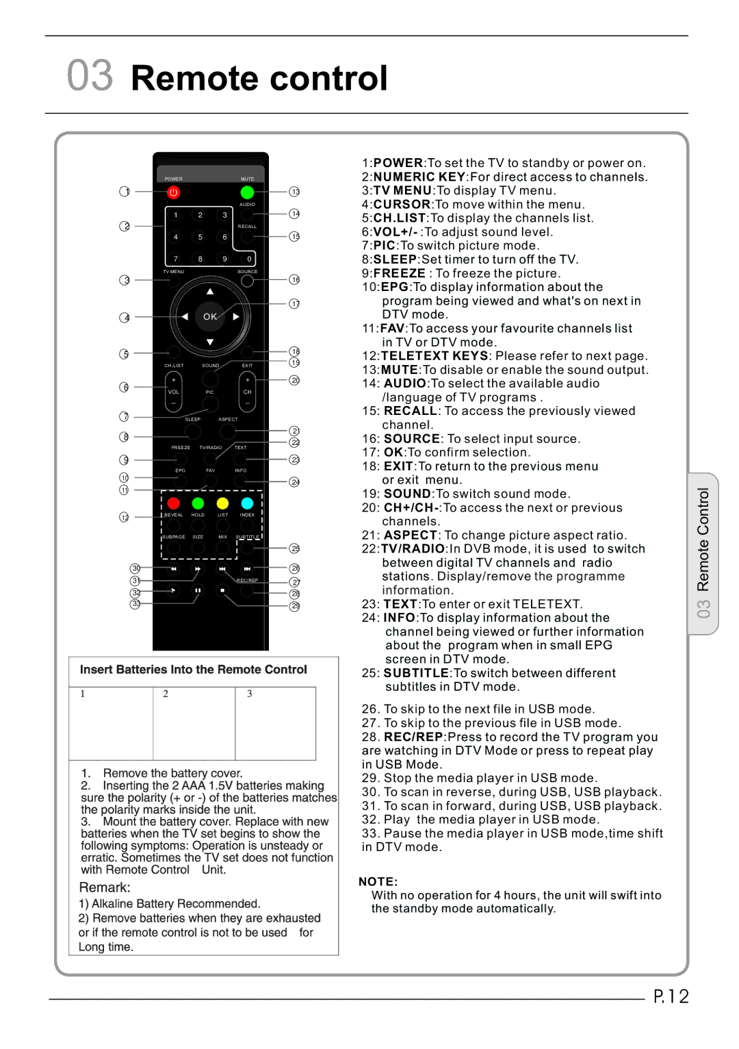 Haier LET32C430, LET26C430 user manual Remote control 