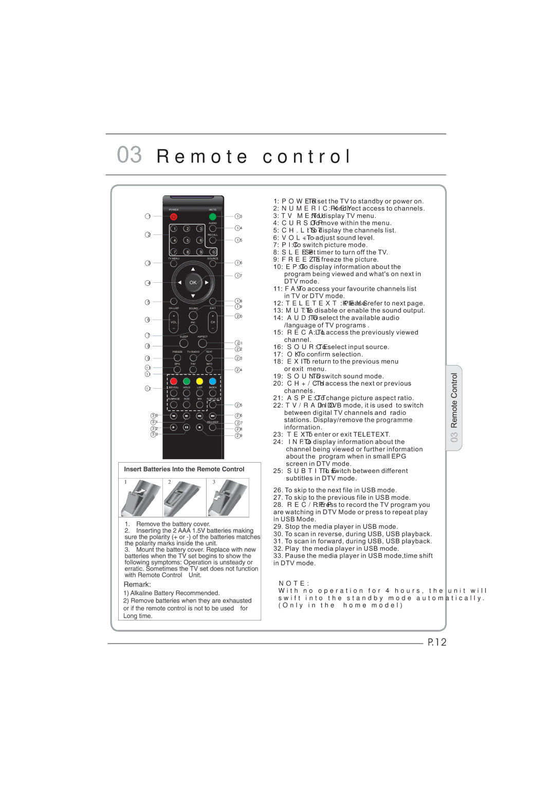 Haier LED LCD TV Receiver, LET26C600F, LET32C600F user manual Remote control 