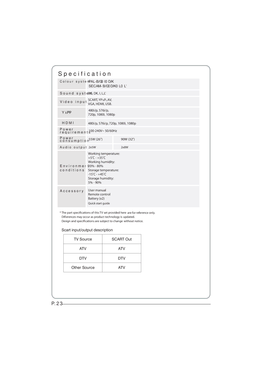 Haier LET26C600F, LED LCD TV Receiver, LET32C600F user manual Specification 