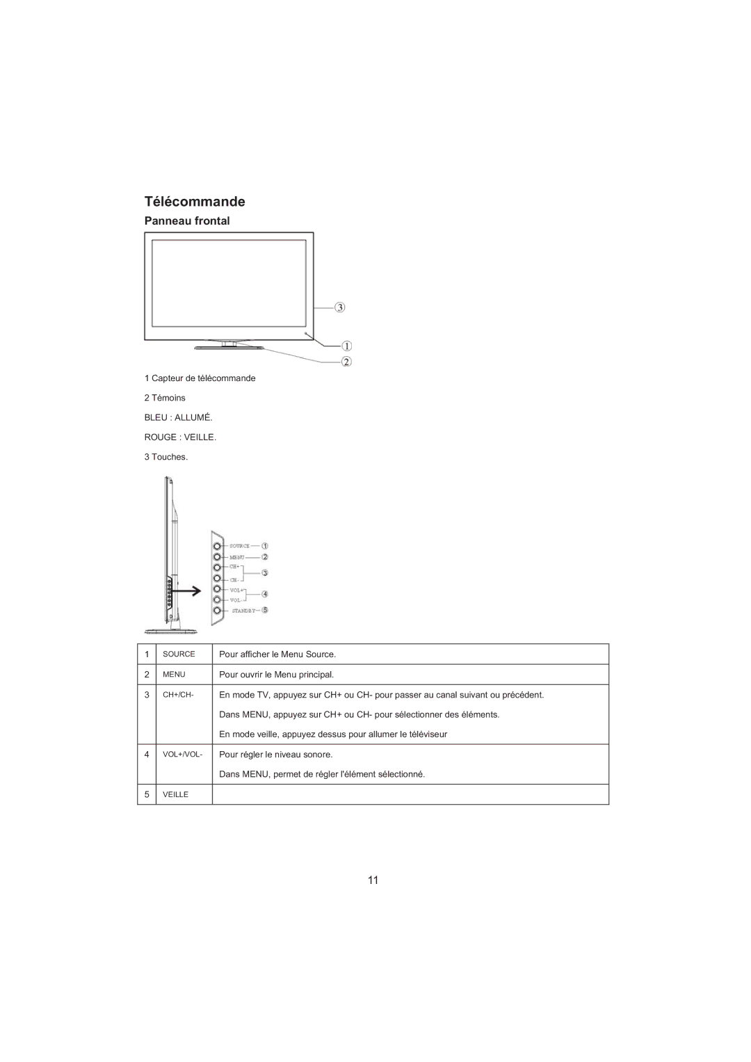 Haier LET32C600F, LET26C600F, LED LCD TV Receiver user manual Télécommande 