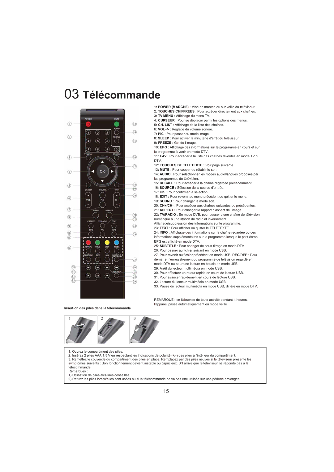 Haier LET26C600F, LED LCD TV Receiver Touches DE Teletexte Voir page suivante, Insertion des piles dans la télécommande 