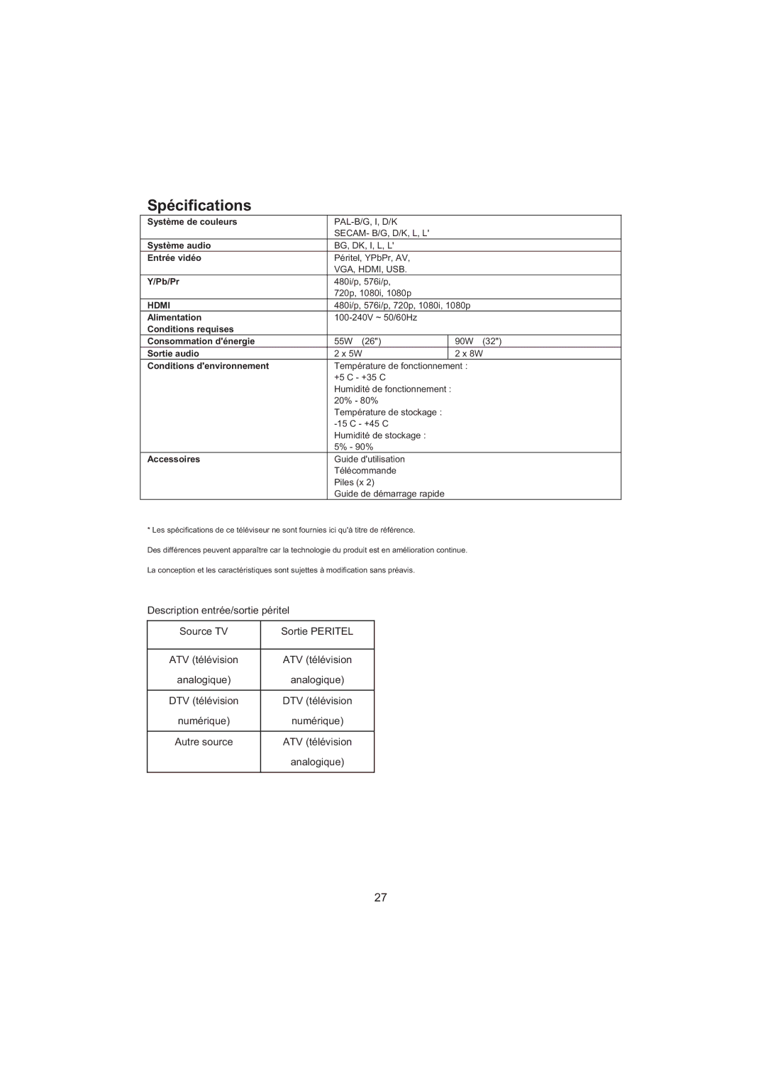 Haier LET26C600F, LED LCD TV Receiver, LET32C600F user manual Spécifications 