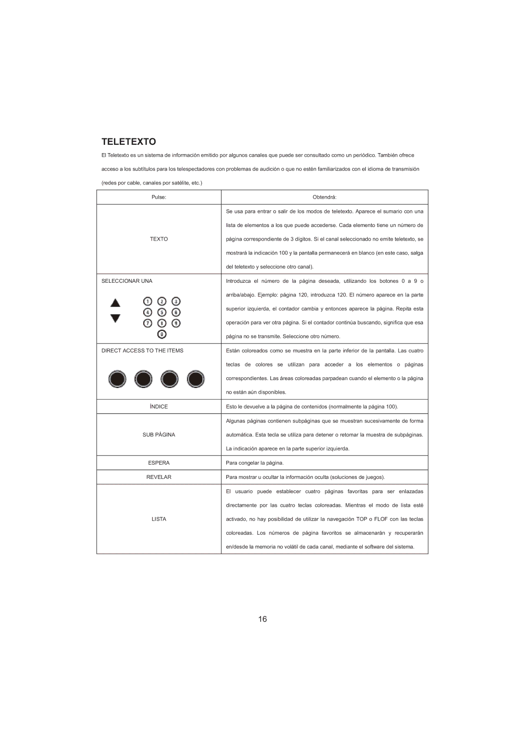 Haier LED LCD TV Receiver, LET26C600F, LET32C600F user manual Teletexto 