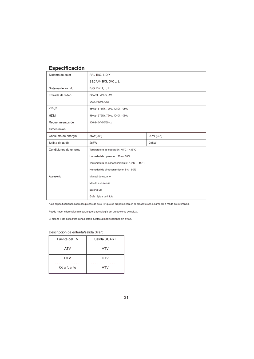 Haier LED LCD TV Receiver, LET26C600F, LET32C600F user manual Especificación, Accesorio 