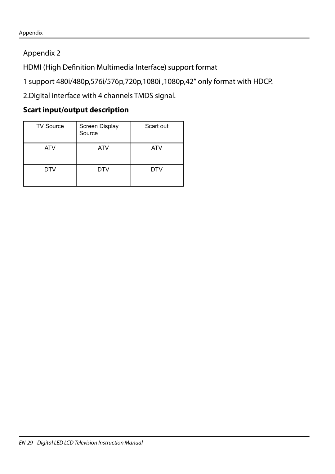 Haier LET32T1000HF, LET42T1000HF, LET39Z18HF, LET46Z18HF instruction manual TV Source Screen Display Scart out 