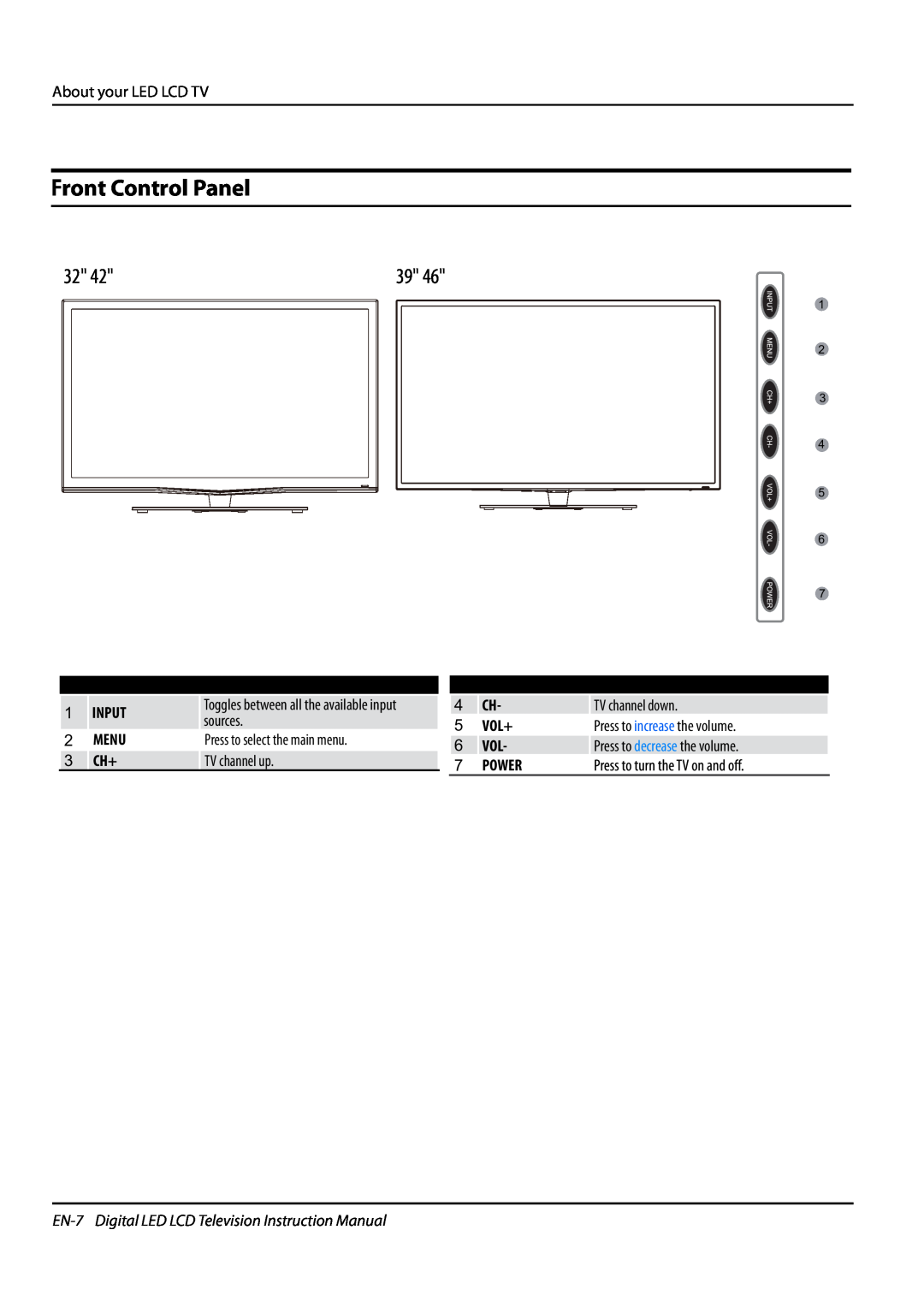 Haier LET42T1000HF Front Control Panel, Input, Menu, Vol+, Power, EN-7 Digital LED LCD Television Instruction Manual 