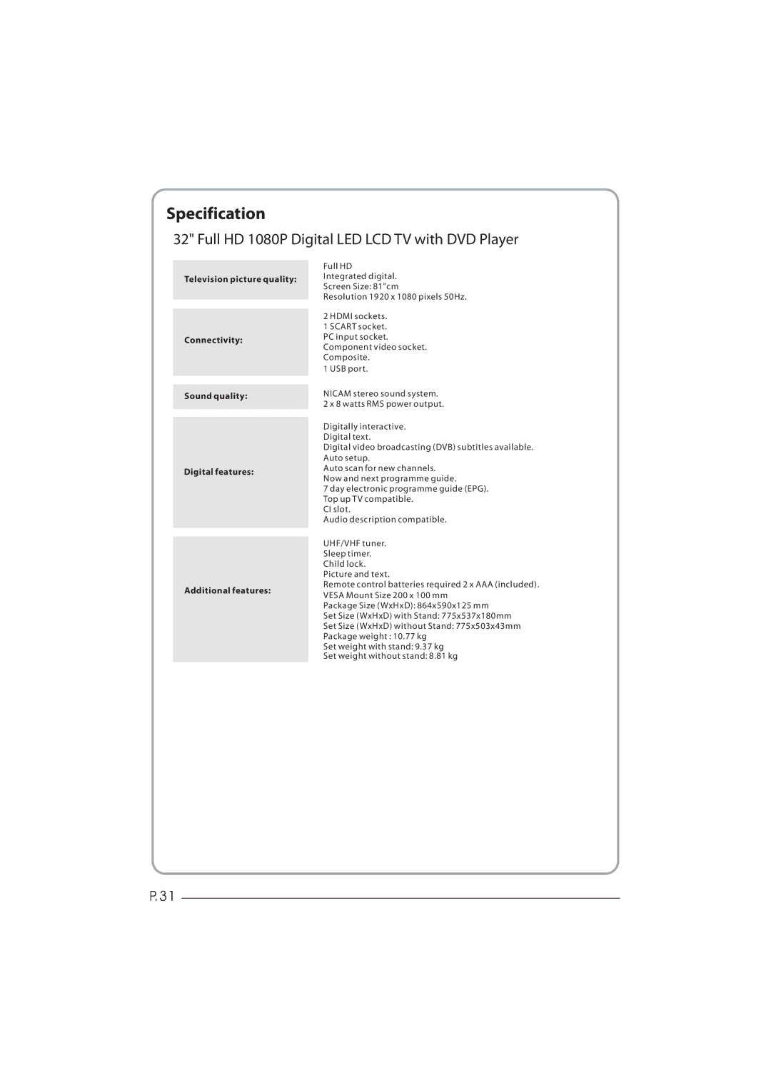 Haier LEY32C600, LEY26C600 user manual Screen Size 81cm 