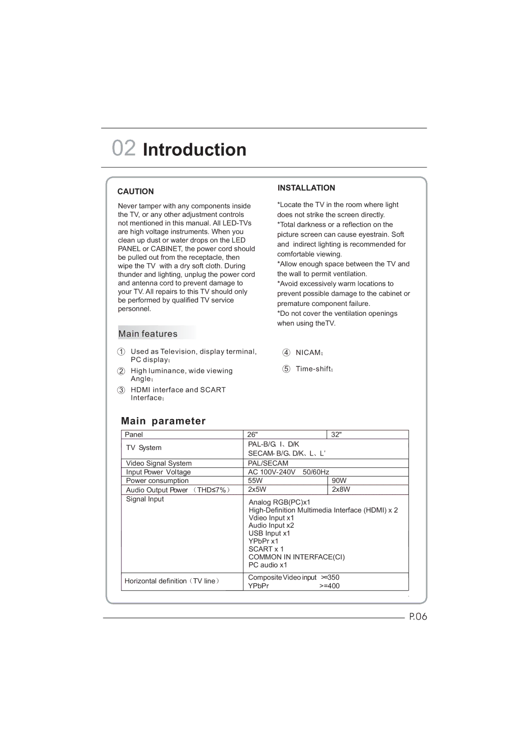 Haier LEY26C600, LEY32C600 user manual Introduction 