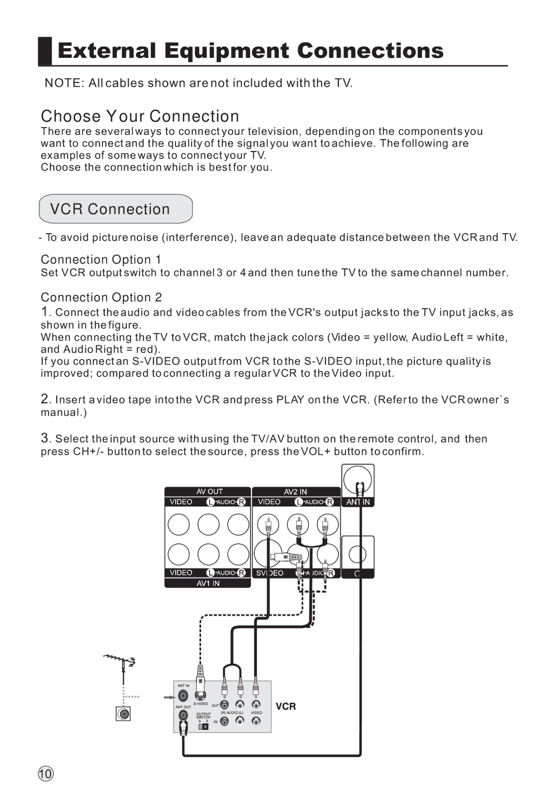 Haier LR42T1, LR47T1 owner manual Choose Your Connection, Connection Option 