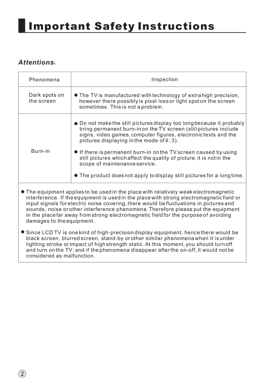 Haier LR42T1, LR47T1 owner manual Important Safety Instructions 