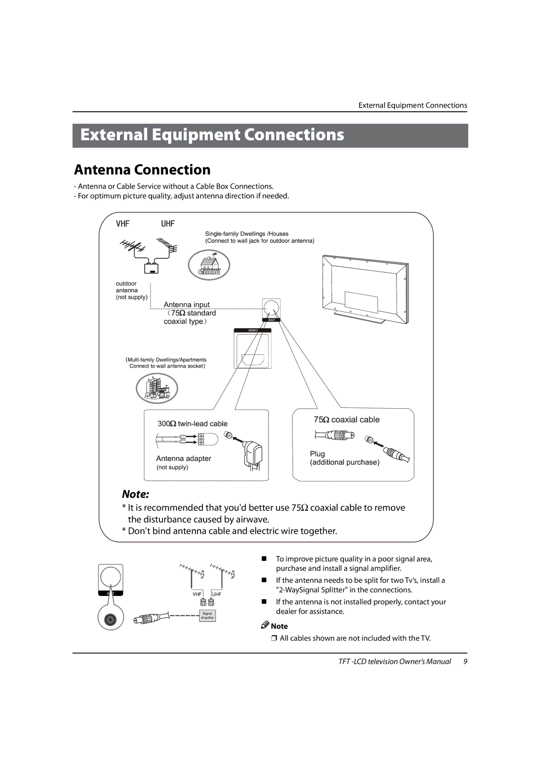 Haier LS47T3, LS42T3 manual External Equipment Connections 