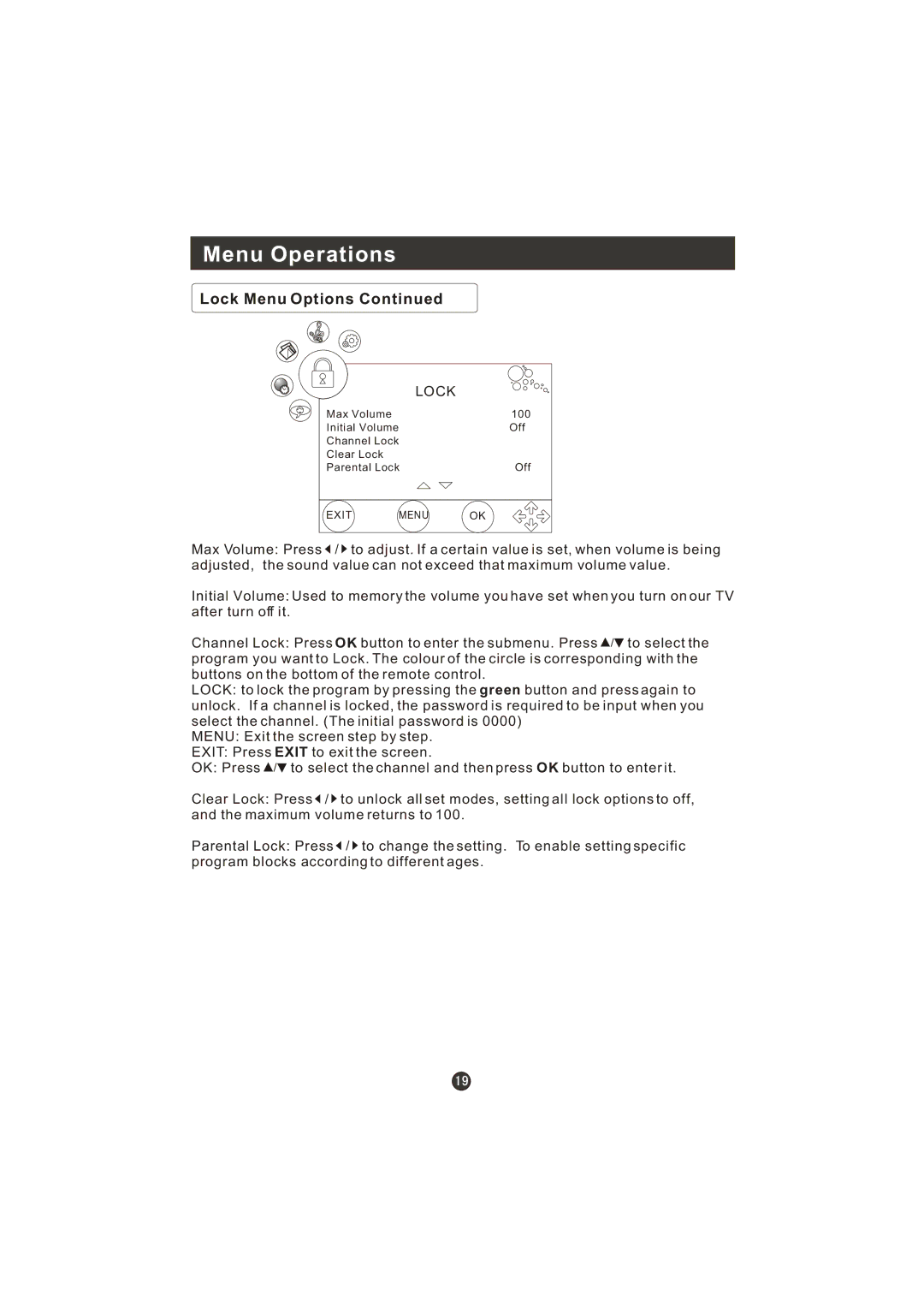 Haier LT22R3CBW user manual Menu Operations 