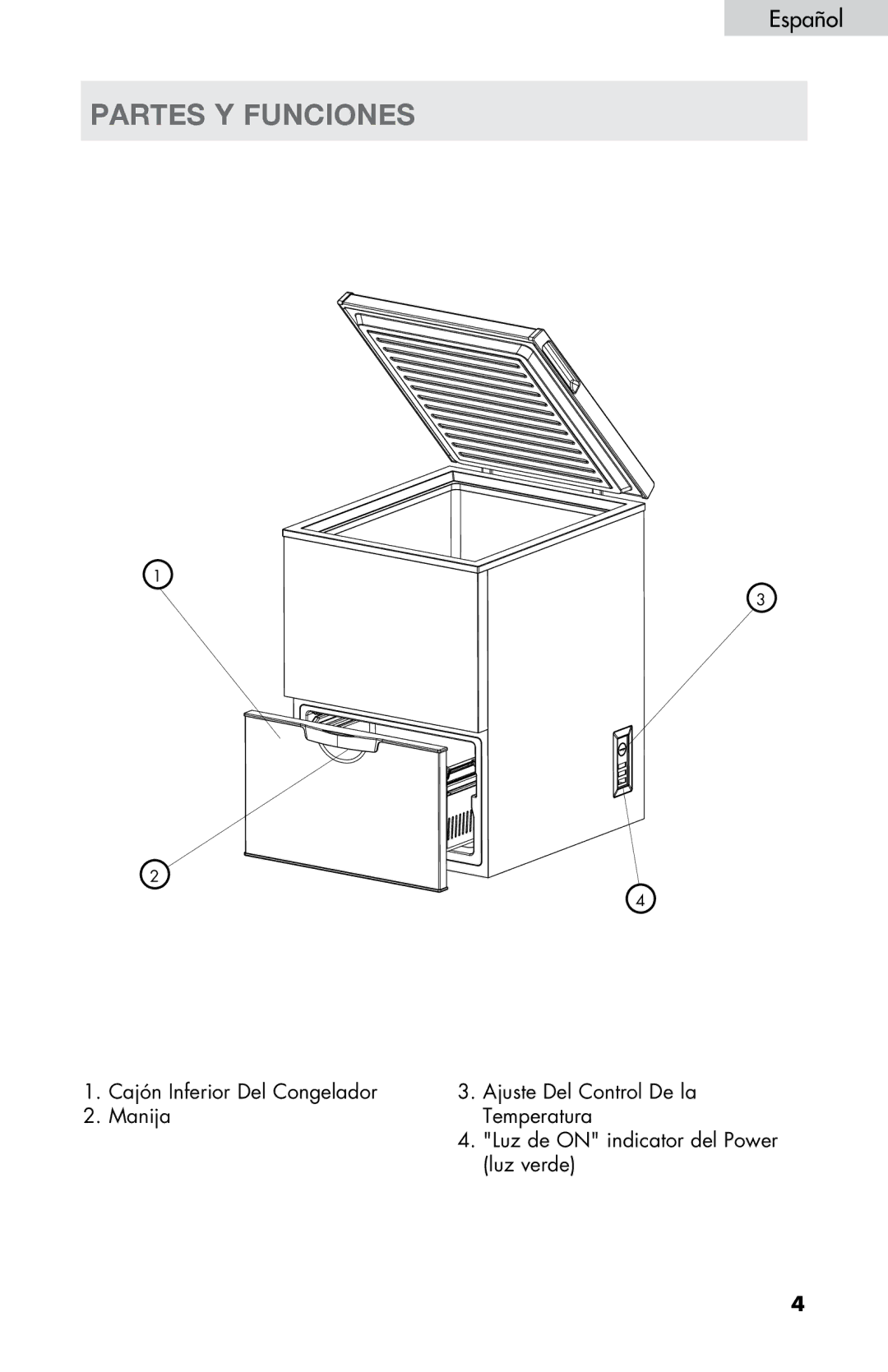 Haier LW145AW user manual Partes y funciones 