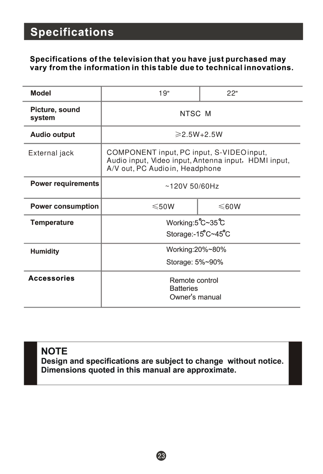 Haier LX19T3W, LX22T3W, LA19T3W, LA22T3W manual External jack 