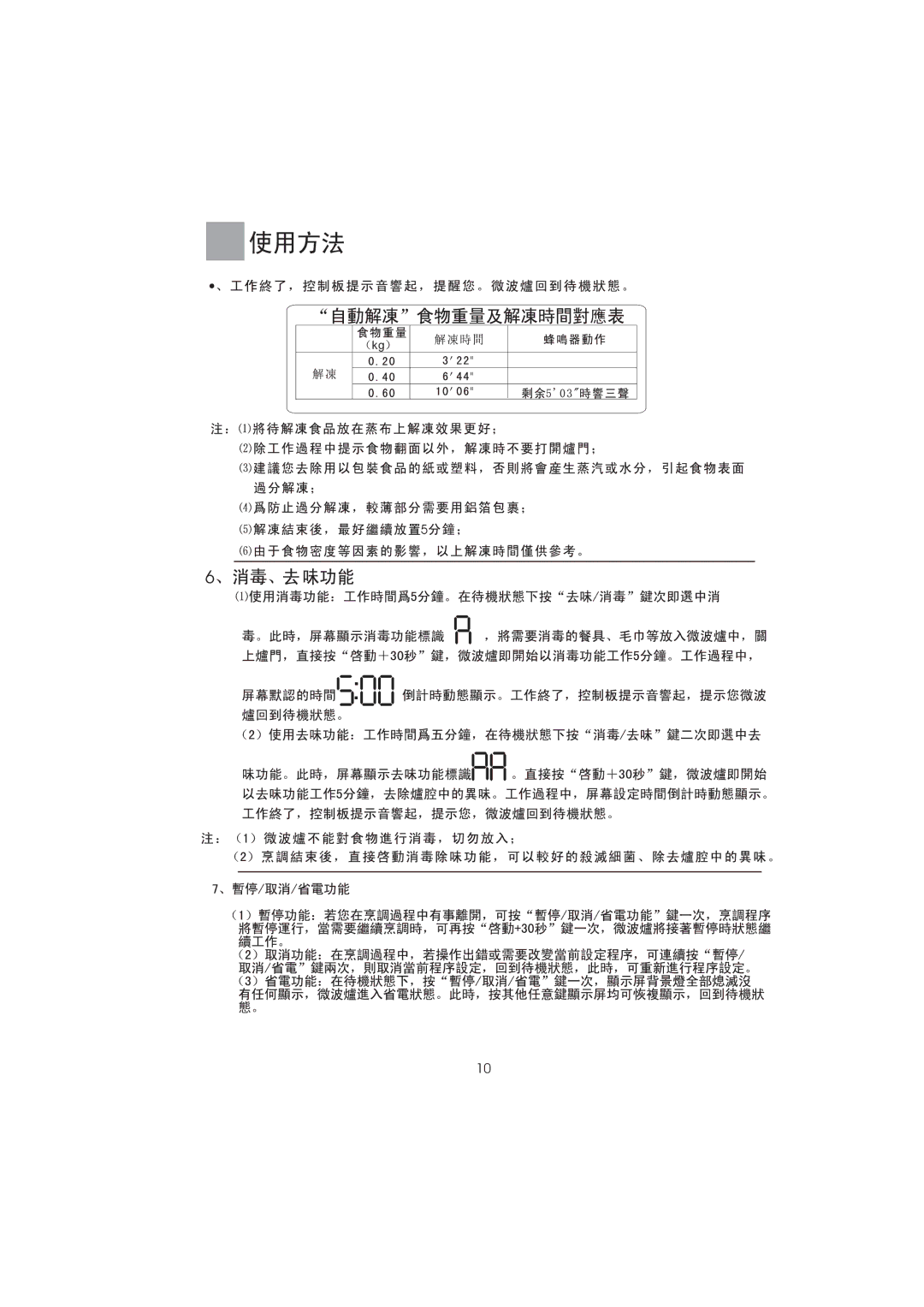 Haier MA-2270EGC user manual 