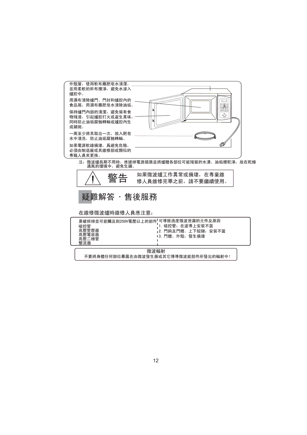 Haier MA-2270EGC user manual 