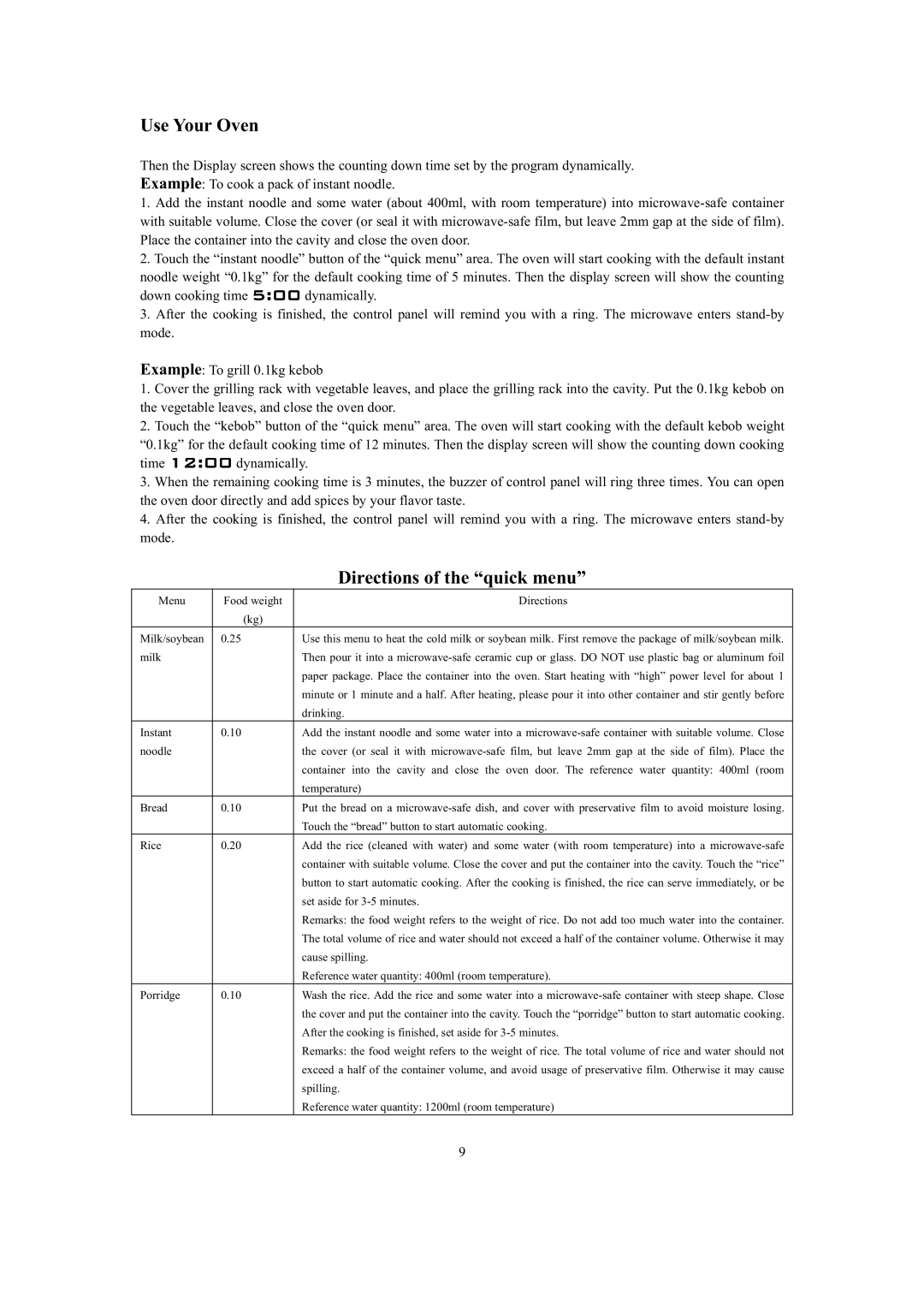 Haier MA-2270EGC user manual Use Your Oven, Directions of the quick menu 