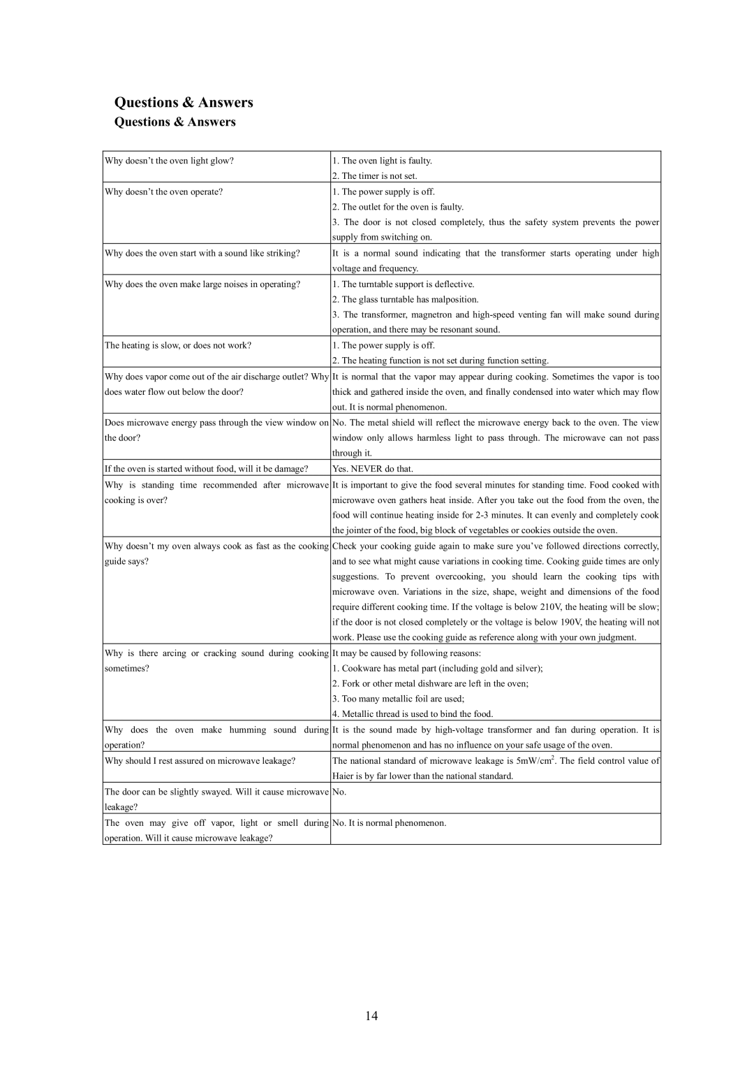 Haier MA-2270EGC user manual Questions & Answers 