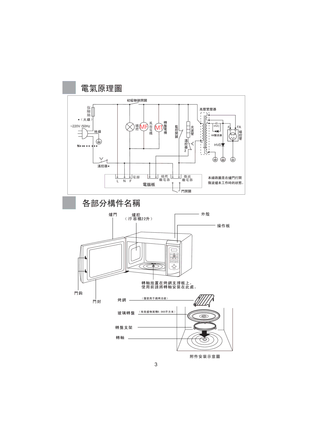 Haier MA-2270EGC user manual Hvd 