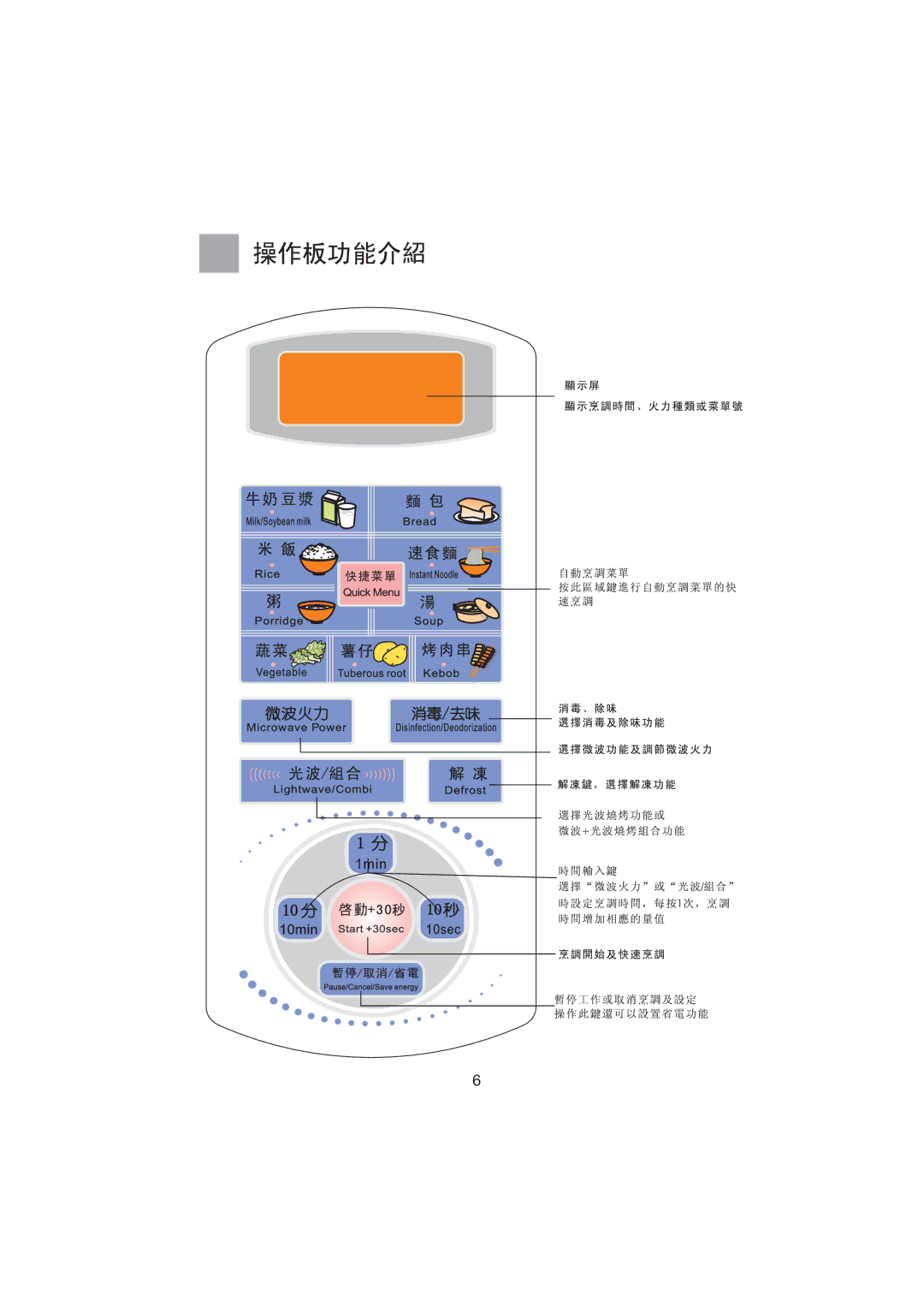 Haier MA-2270EGC user manual 