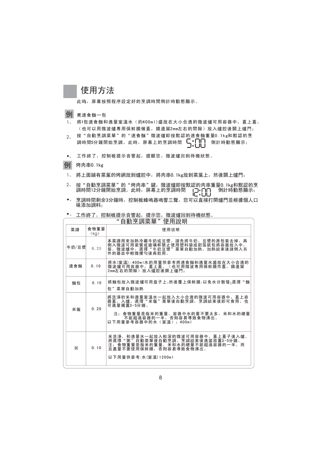 Haier MA-2270EGC user manual 