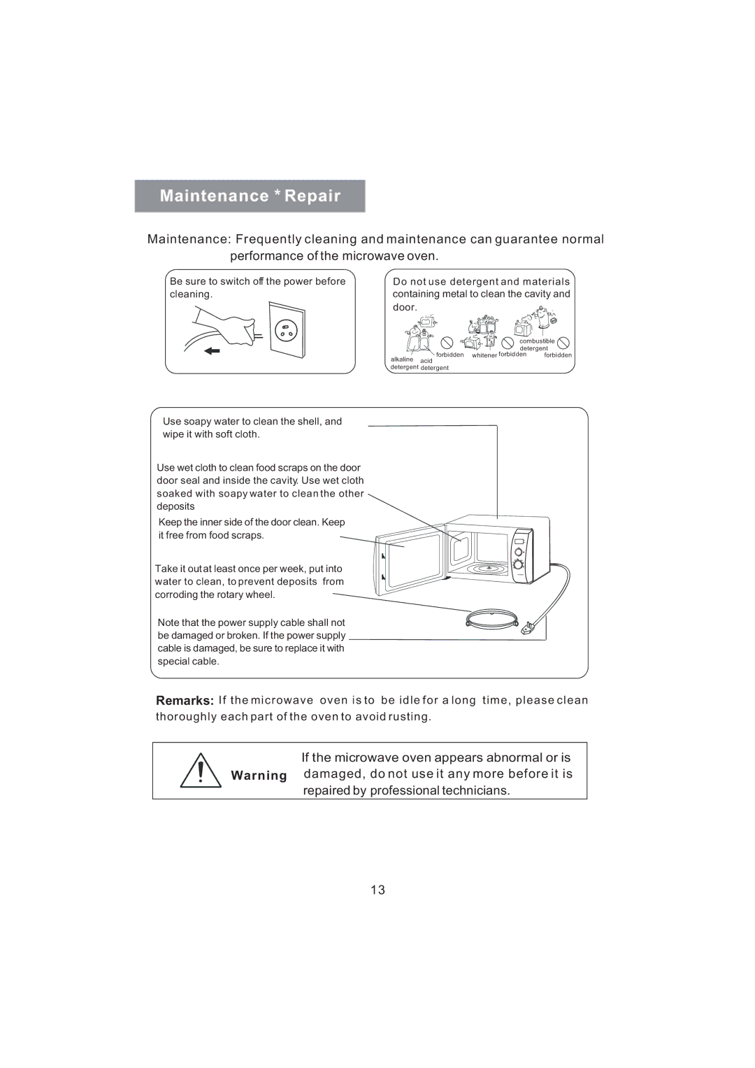 Haier MD-2485MG manual Maintenance * Repair 