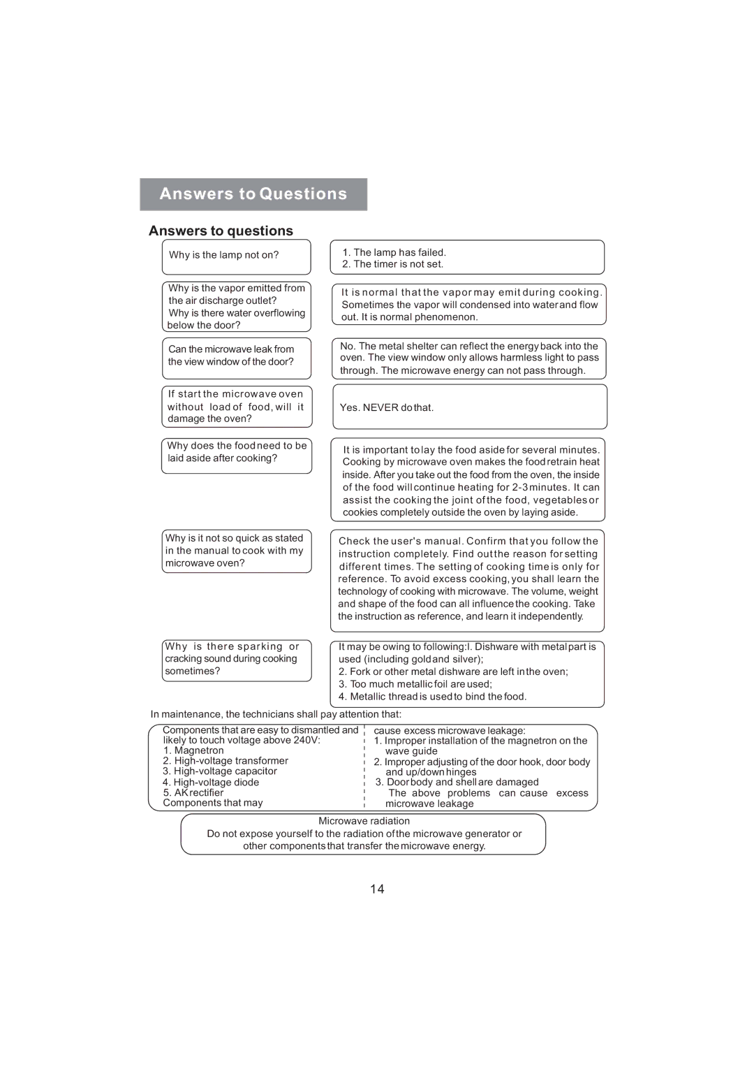 Haier MD-2485MG manual Answers to Questions, Answers to questions 