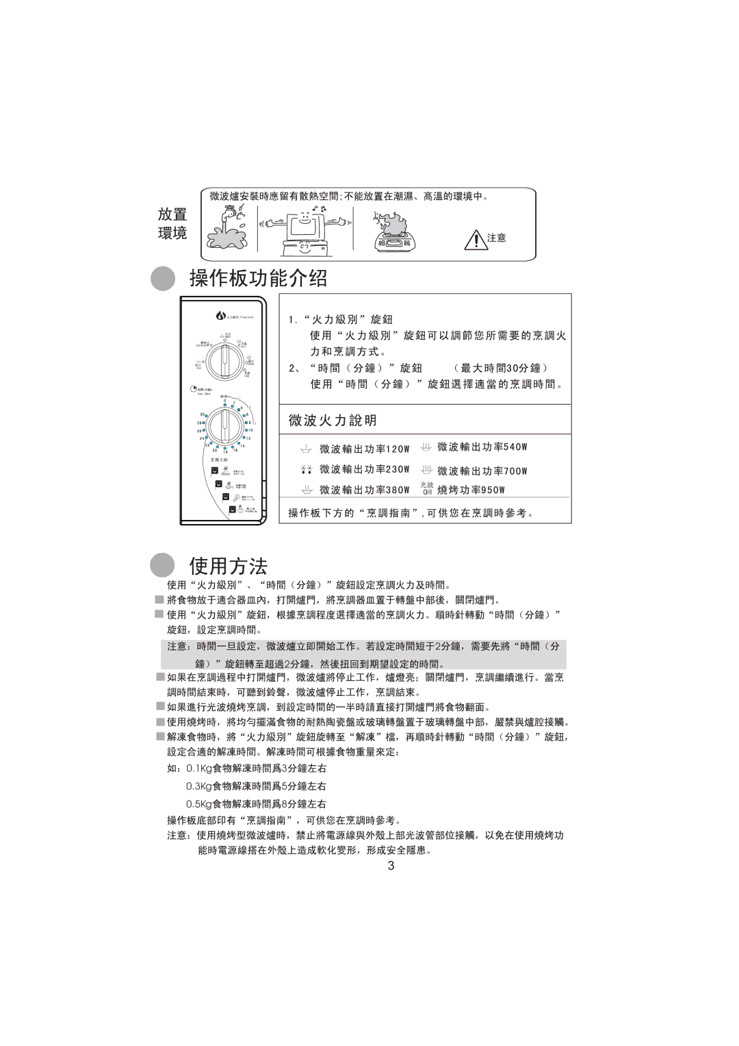 Haier MO-2270MG, MK-2270MG, MI-2270MG, MM-2270MG user manual 1Kg 3Kg 5Kg 