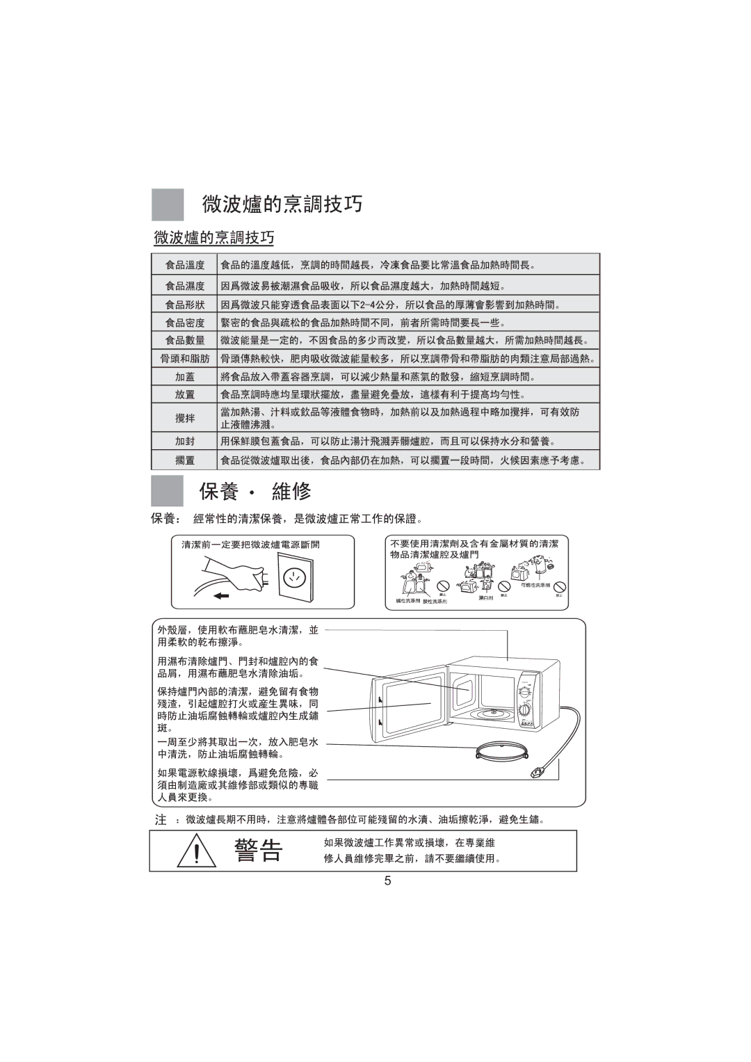 Haier MM-2270MG, MK-2270MG, MO-2270MG, MI-2270MG user manual 