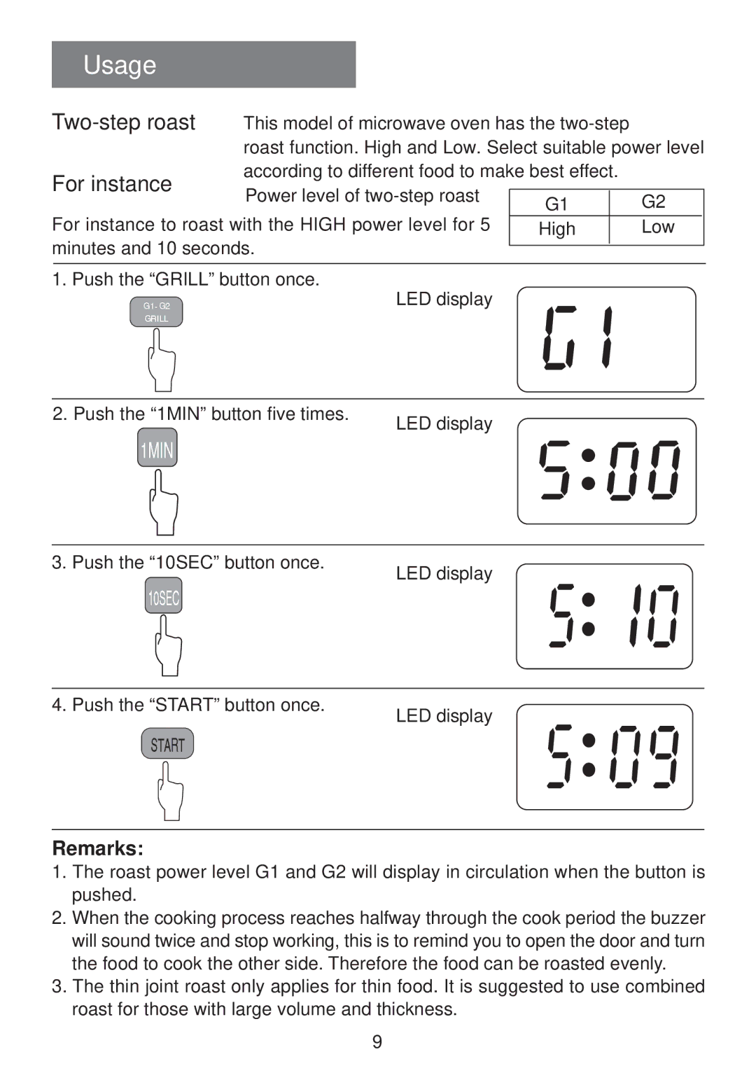 Haier MS-2480EG(SS) user manual 1MIN 