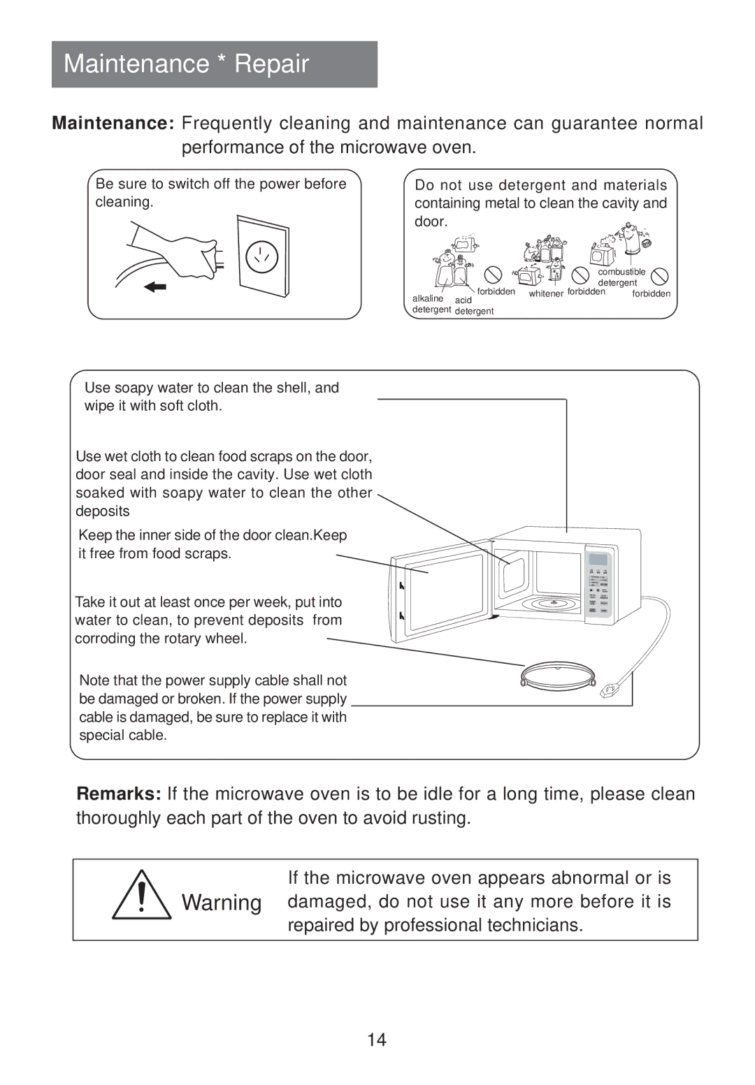 Haier MS-2480EG(SS) user manual Maintenance * Repair 