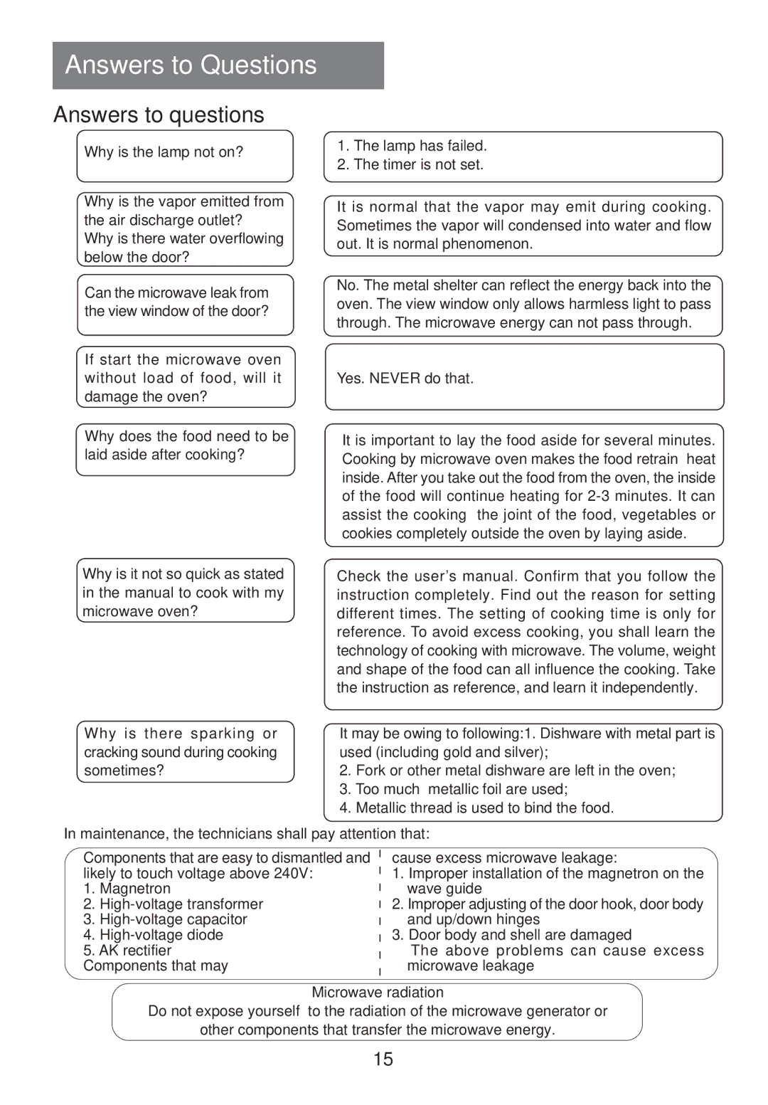 Haier MS-2480EG(SS) user manual Answers to Questions, Answers to questions 